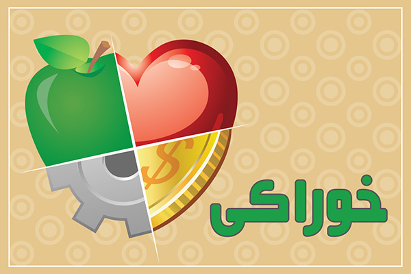 خوراکی خوراکی